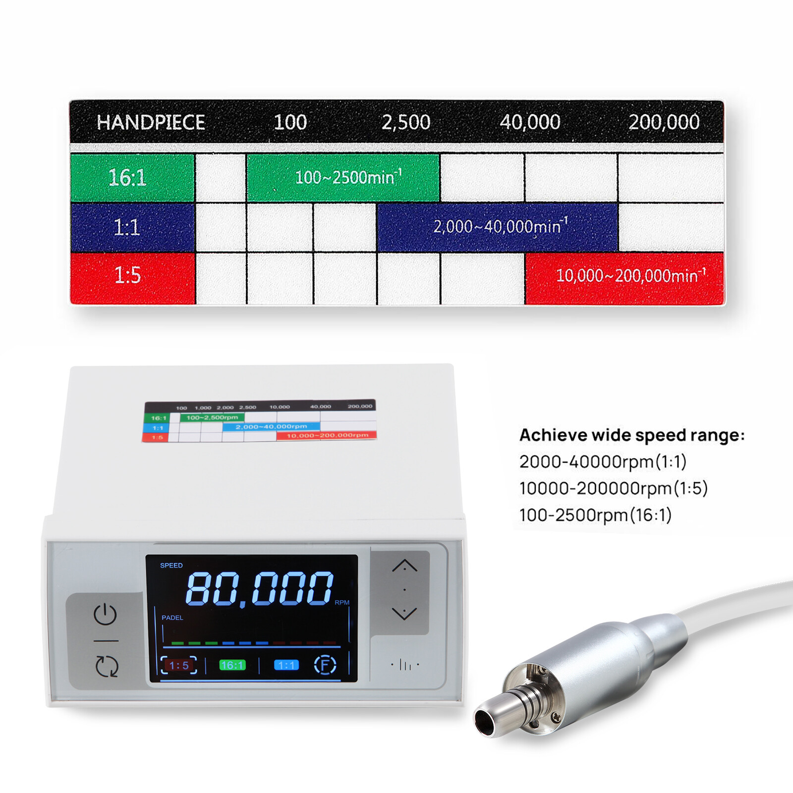 Micro Motor Touch Screen Portable Electric Motor 32,000lux White LED Dental