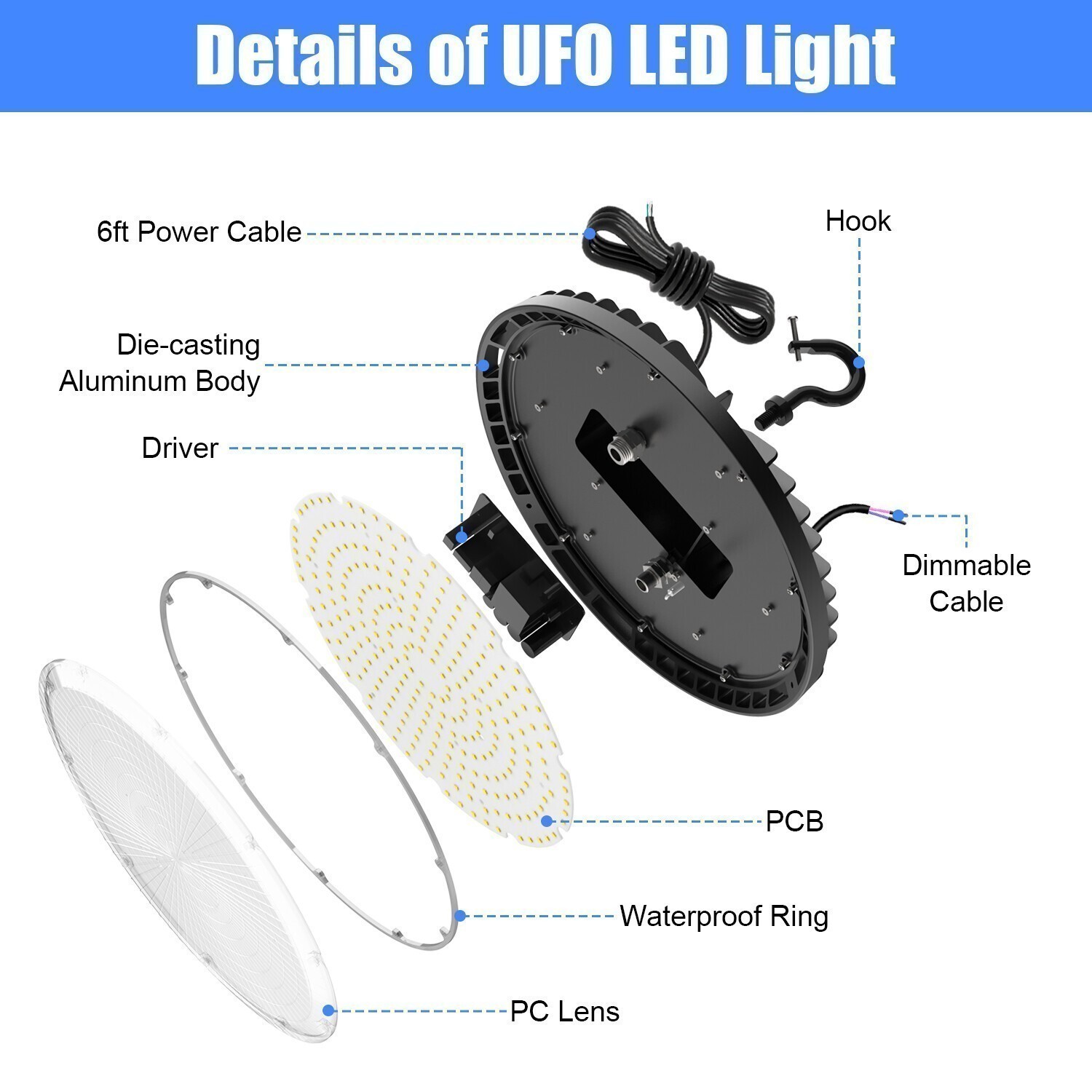 150W UFO Led High Bay Light Commercial Warehouse Gym Shop Light Dimmable 22500LM