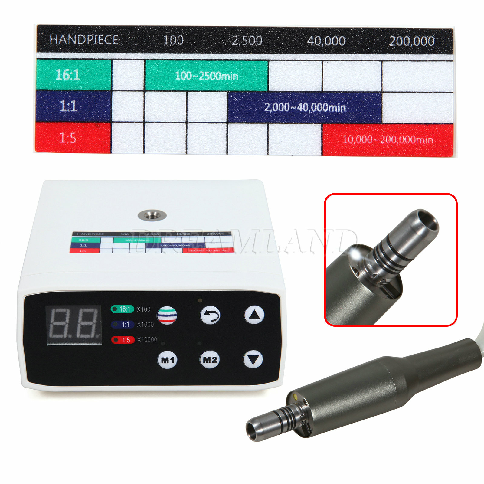 USA Dental LED Brushless Electric Micromotor Internal Spray Fit NSK 1:1/1:5/16:1