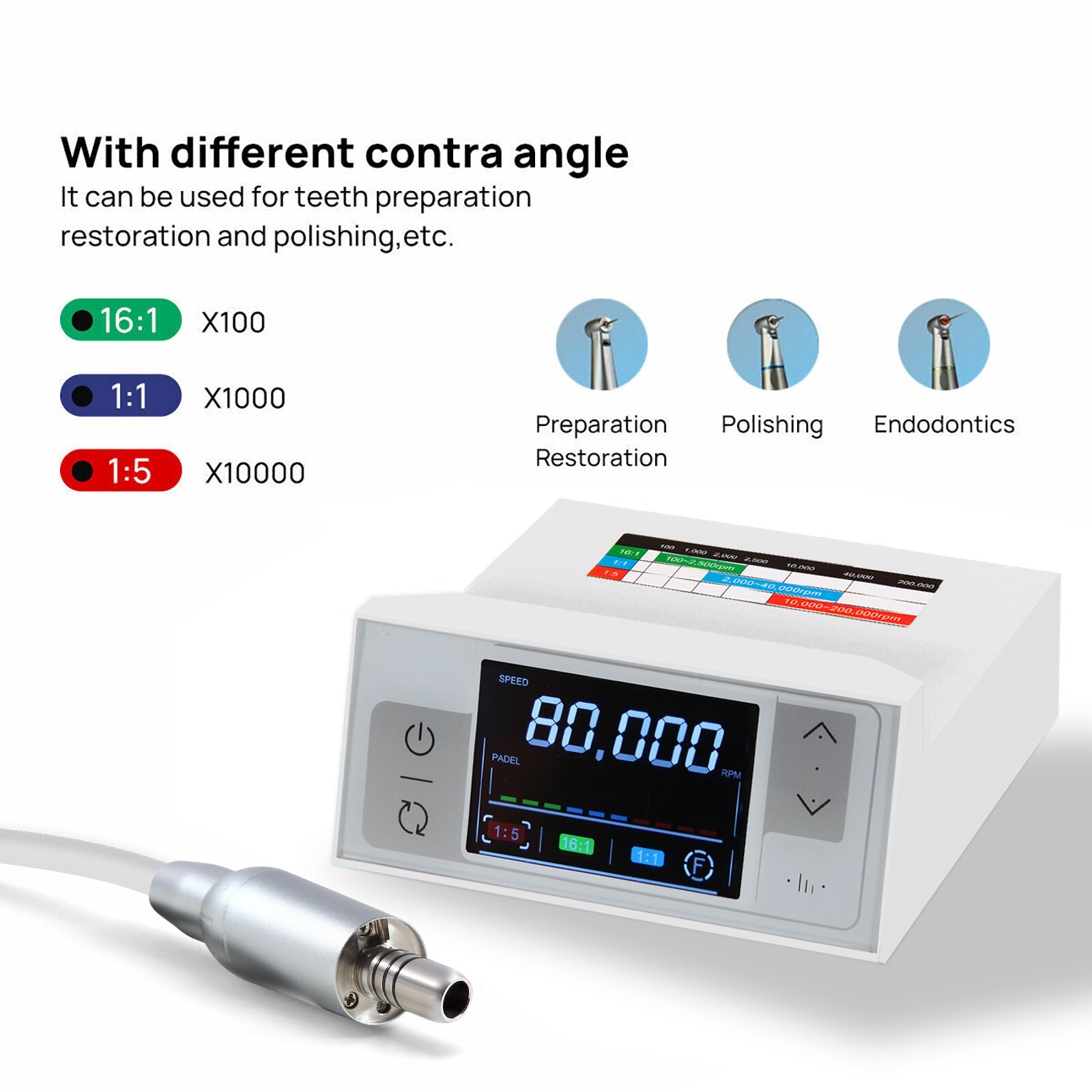 Micro Motor Touch Screen Portable Electric Motor 32,000lux White LED Dental