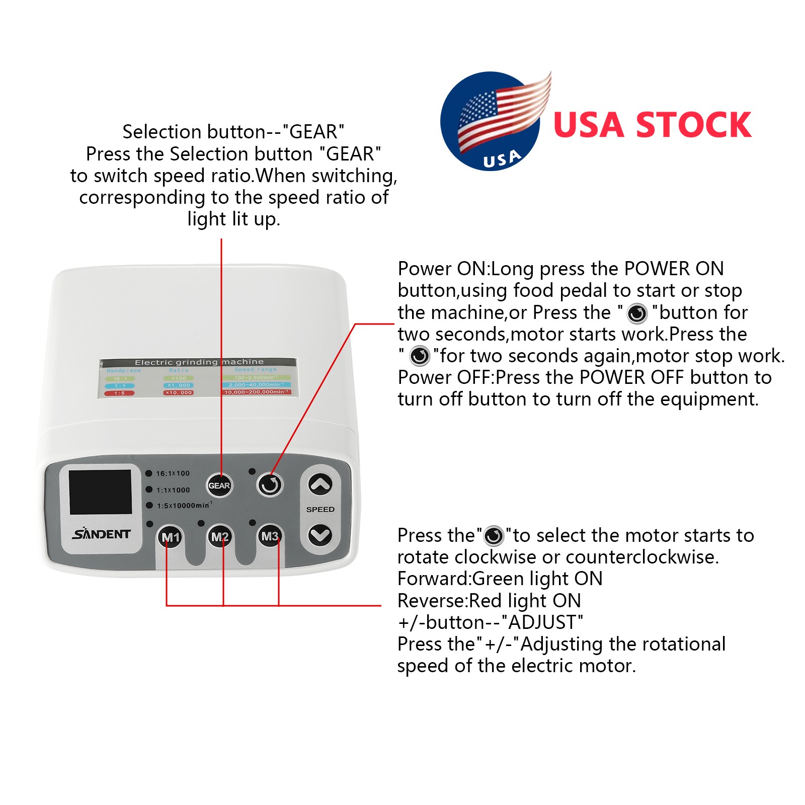 Dental Brushless Electric Micro Motor E-type fit 1:1 1:5 16:1 Handpiece SANDENT