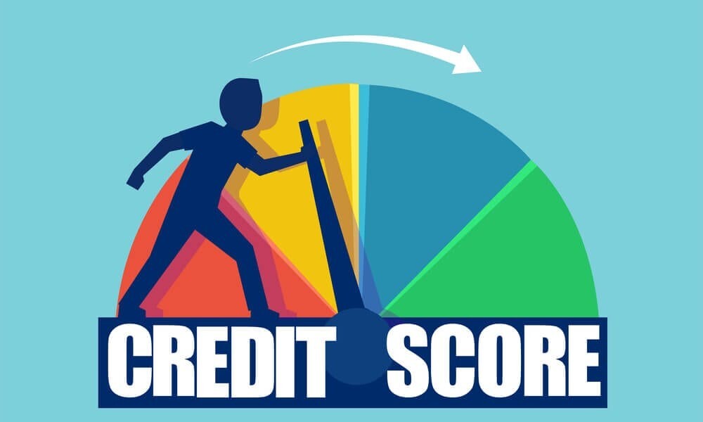 CREDIT REPAIR – DISCOVER TL – 3,000 CREDIT LIMIT – AGED 1 YEAR & 2 MONTHS