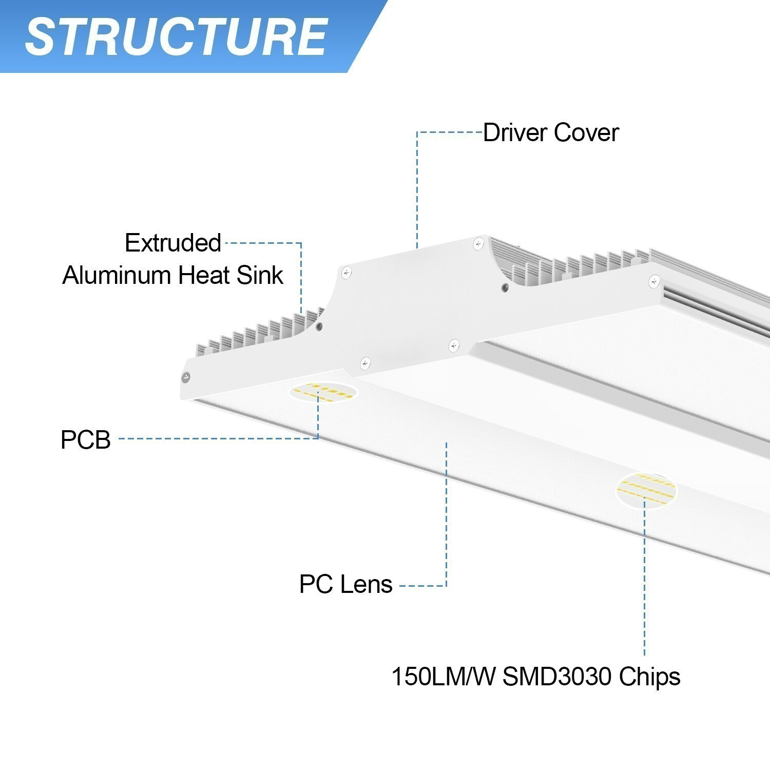 240W LED Linear High Bay Light Ceiling Hanging Fixture 5000K Daylight AC100-277V