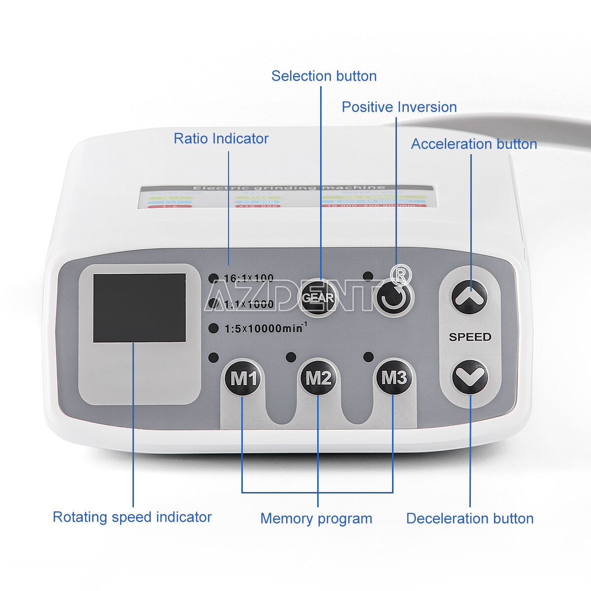 AZDENT Dental Electric Micro Motor Brushless LED 1:5/1:1/16:1/1:4.2 Handpiece