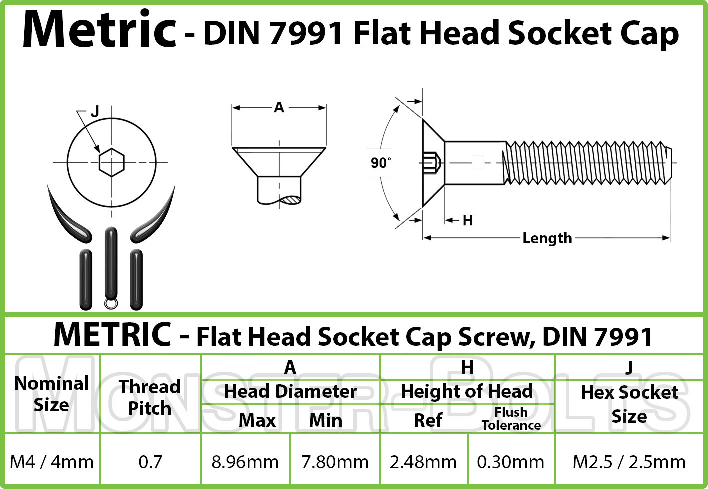 M4 Flat Head Socket Cap Screws, 12.9 Steel w/ Black Oxide DIN 7991, 0.70 Coarse