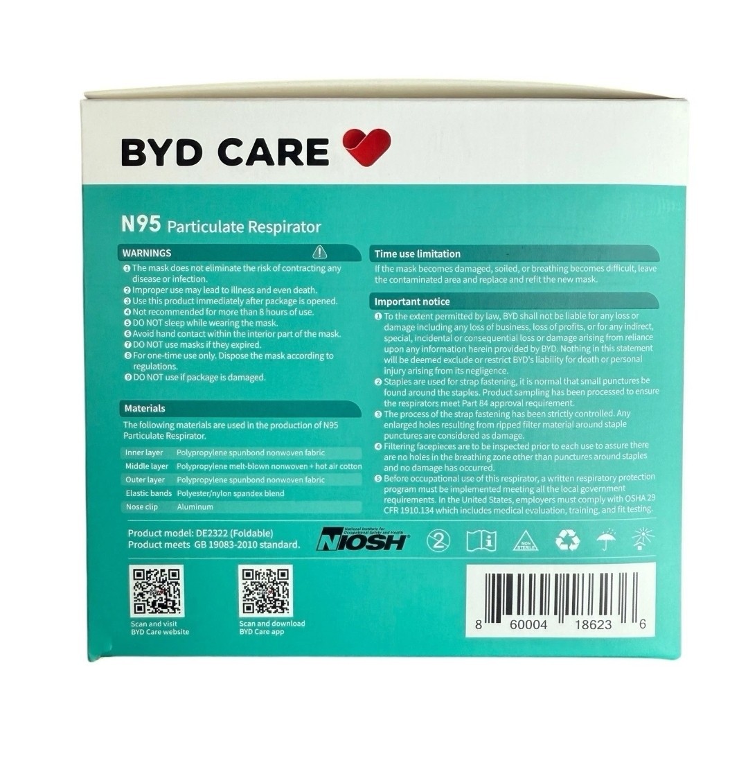 8 Boxes, 160 Count BYD Genuine N95 Foldable Particulate Respirator Face Masks