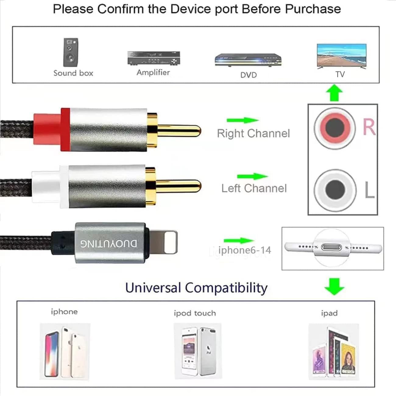 RCA Cable Compatible with iPhone, iOS to RCA Aux Audio Cord, Hi-Fi Sound RCA Ste