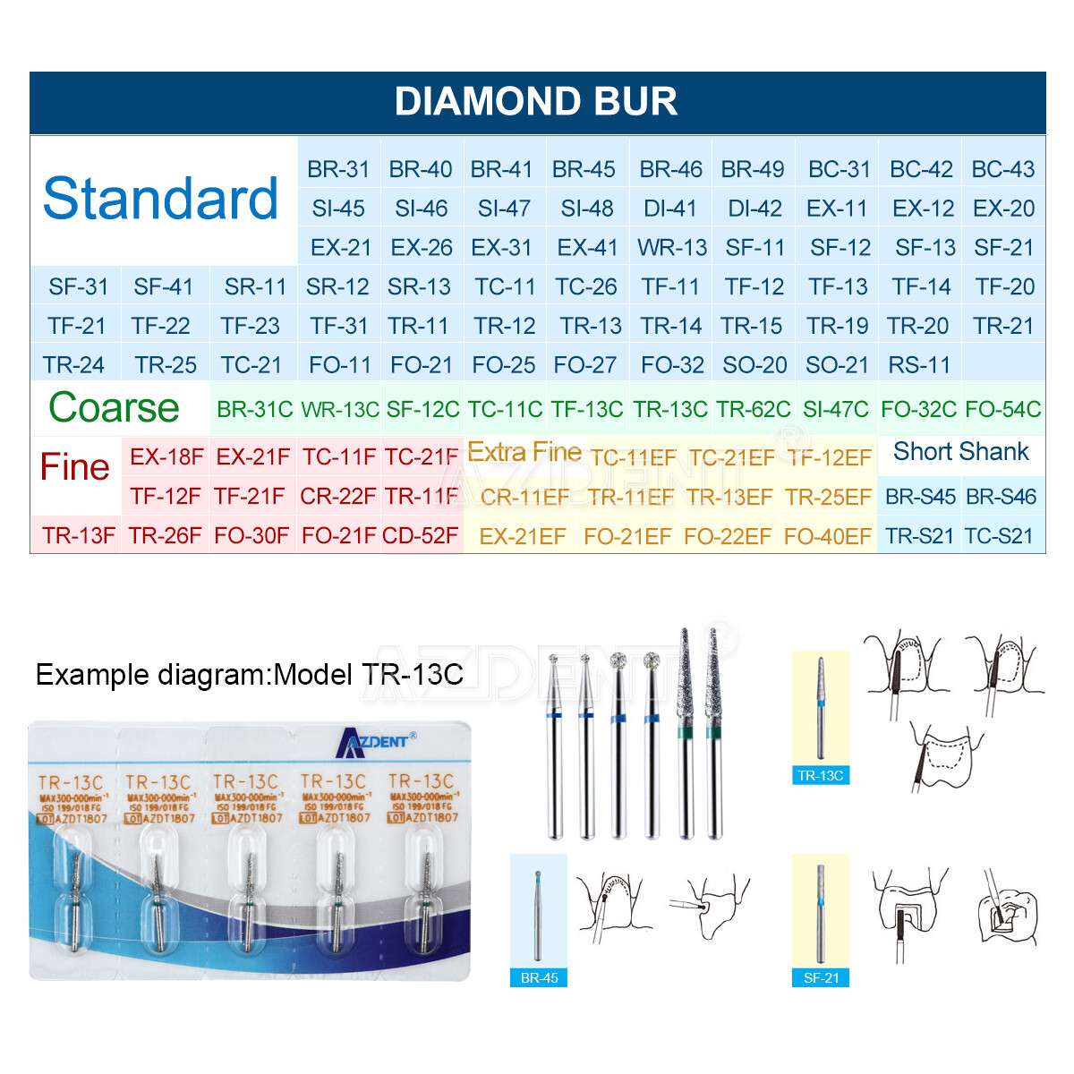 100pcs AZDENT Dental Diamond Burs For High Speed Handpiece Friction Grip 1.6mm