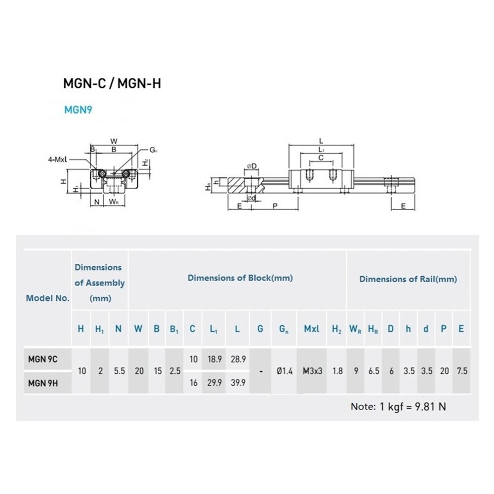 1/2/4PCS MGN12H MGN9H Miniature Linear Slide Rail Guide 150-1500mm+Block CNC