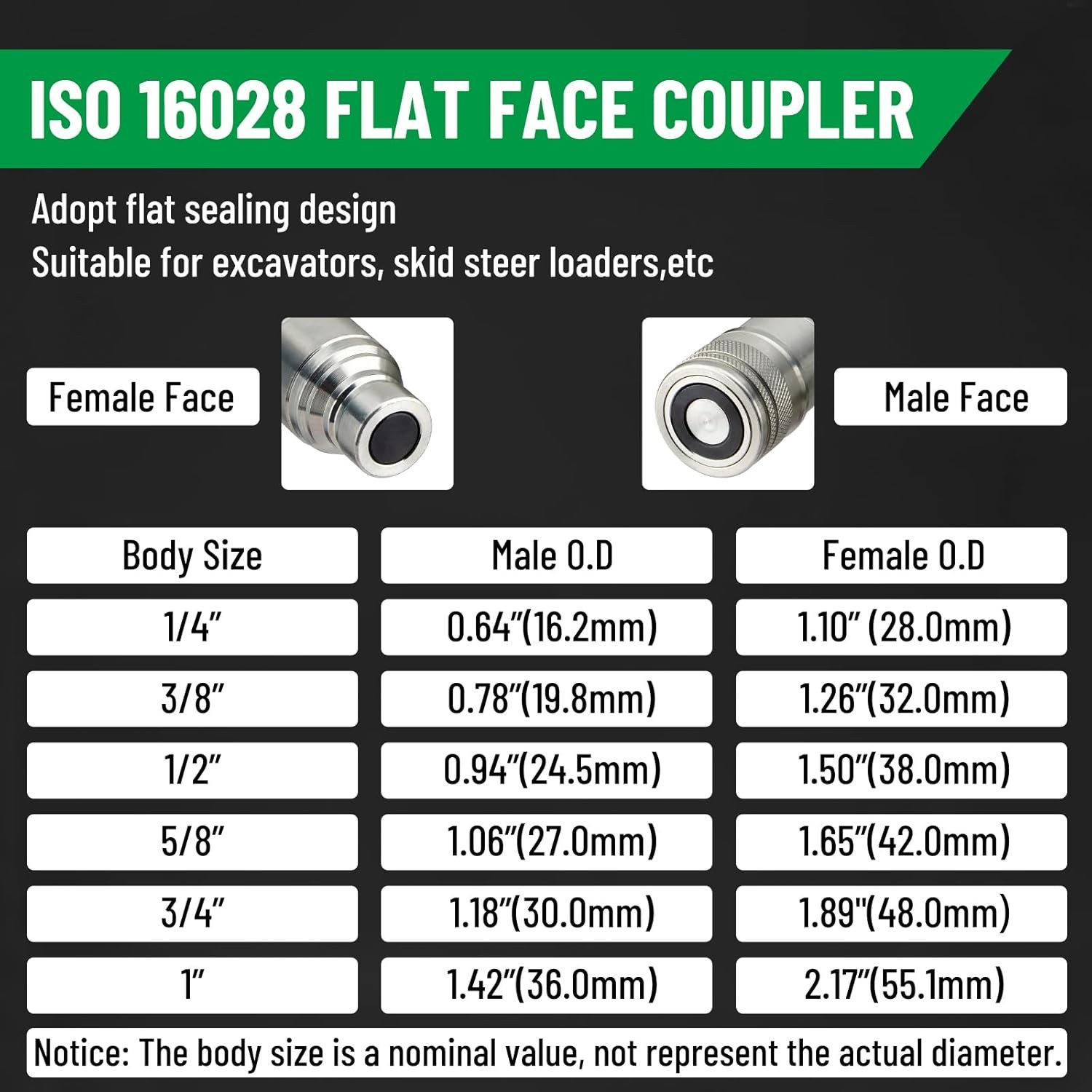 1/2″ Flat Face Skid Steer Hydraulic Quick Connect Coupler Set 1/2″ (#8) JIC Bulk