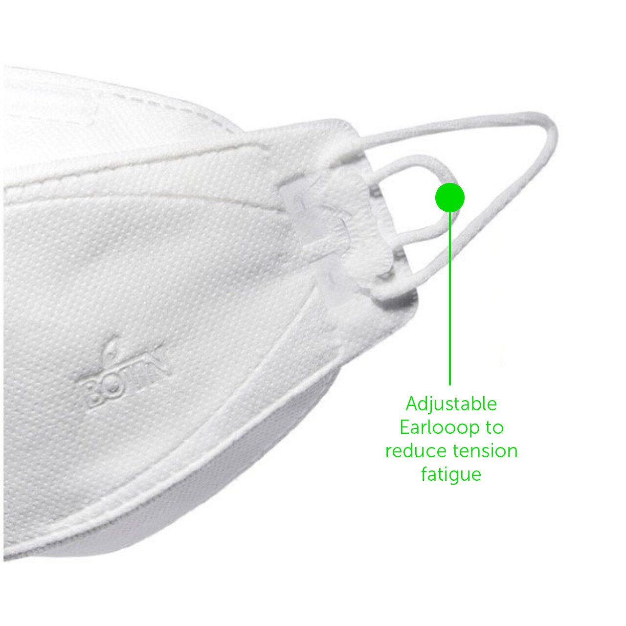 10 PACK KF94 WHITE BOTN Protective Face Mask Adult Made in Korea KFDA Certified