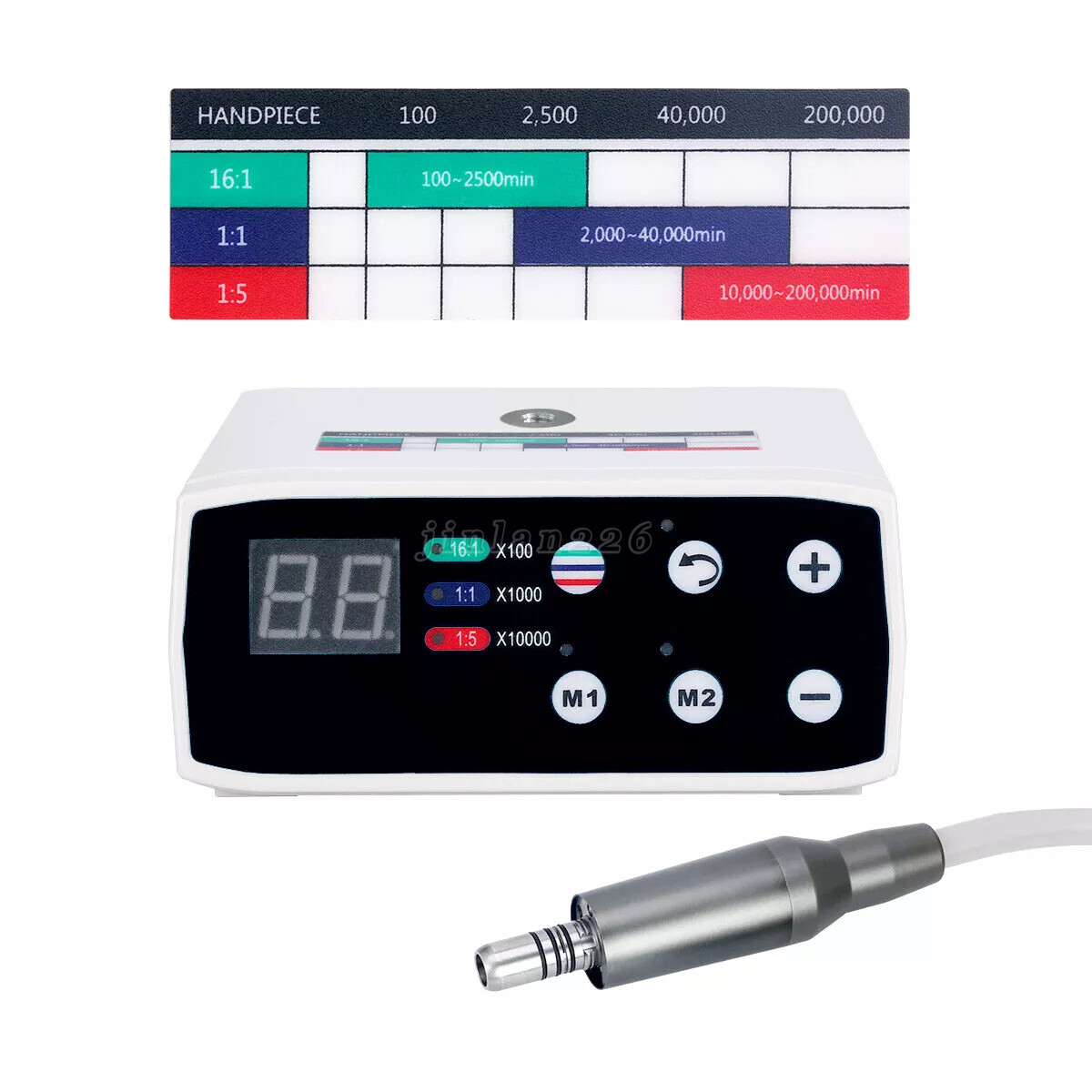 Dental Composite Polishing Kit RA 0309 for Low-speed Handpiece Contra Angle