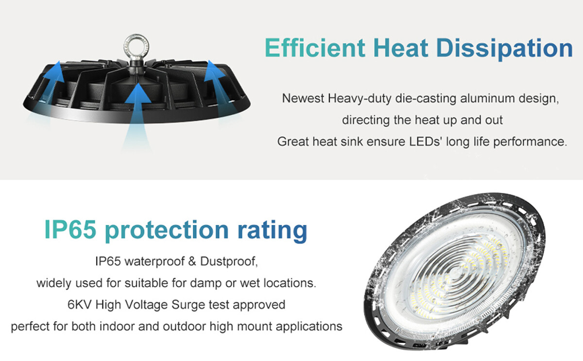 12Pcs UFO Led High Bay Light 200W Commercial Industrial Warehouse Factory Light