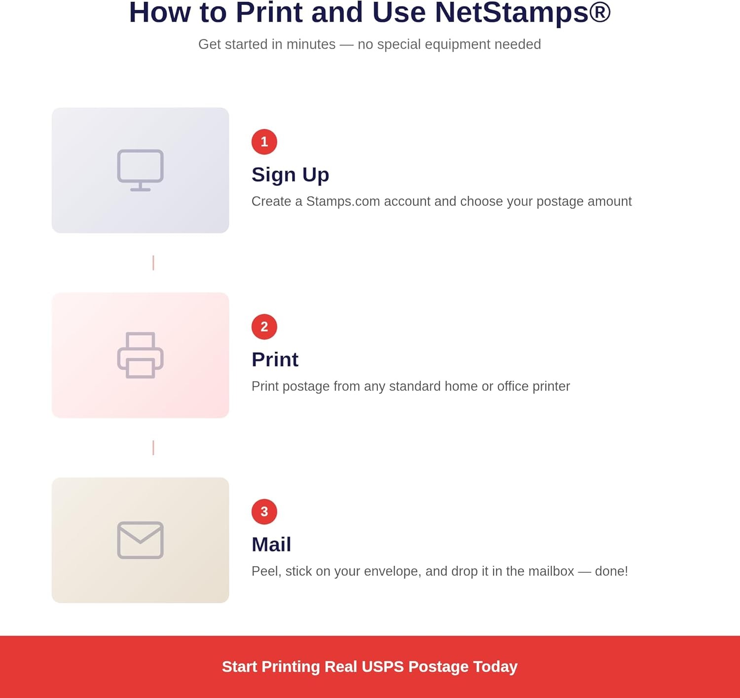 NetStamps Printable Postage Labels 10 Sheets Stars Stripes