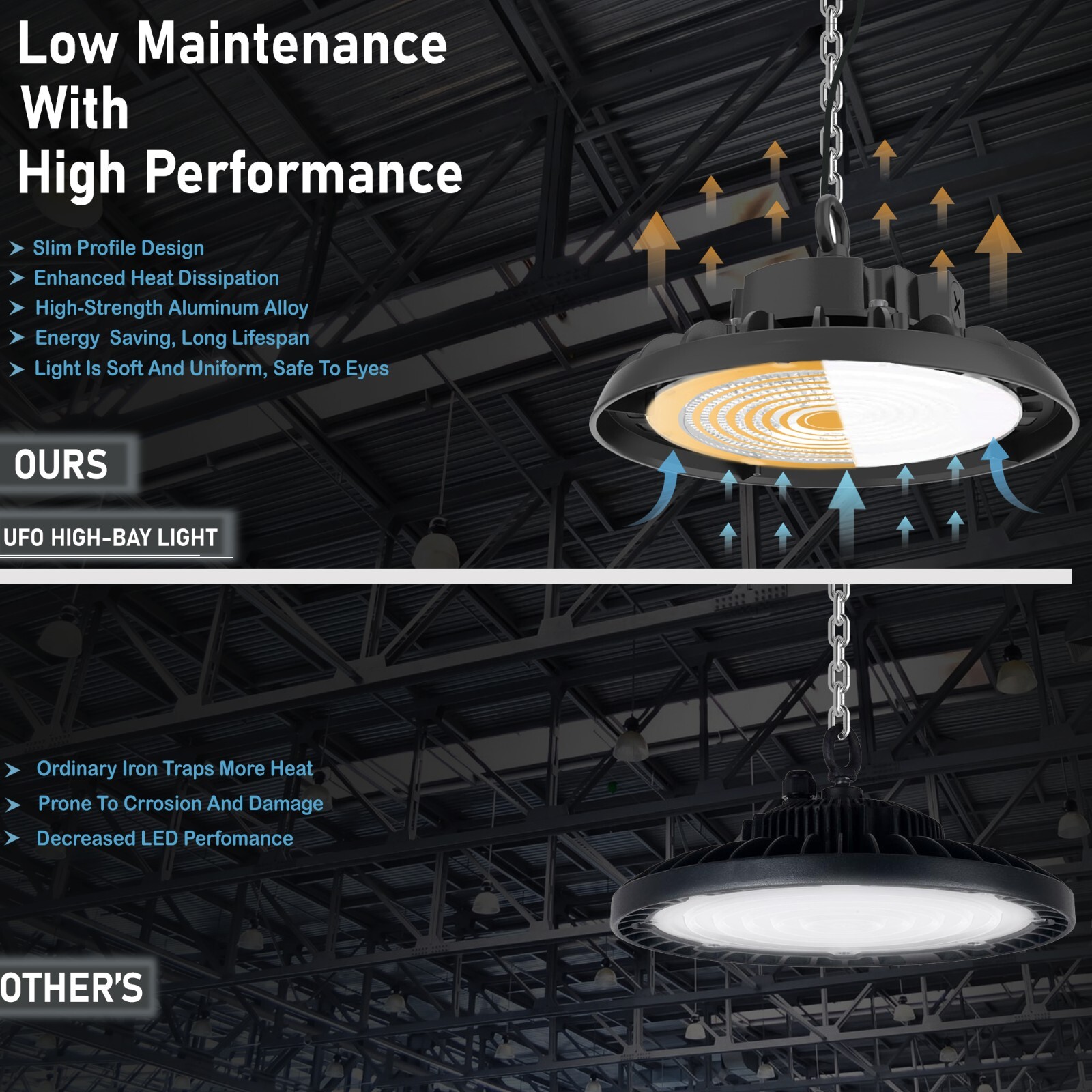240W UFO LED High Bay Light 5700K Industrial Led Shop Lights for Warehouse, Gym