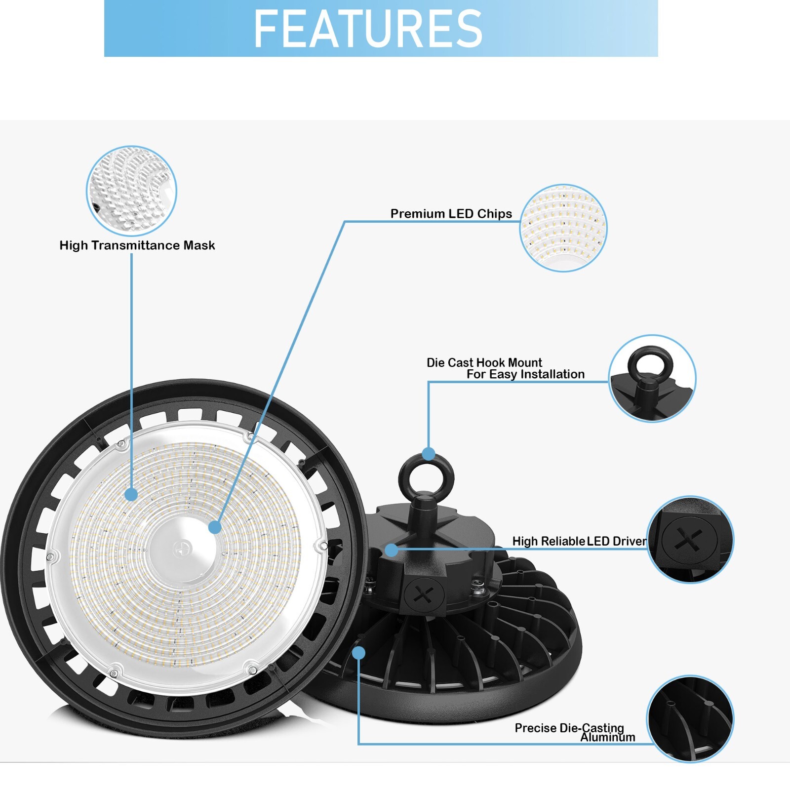 240W UFO LED High Bay Light 5700K Industrial Led Shop Lights for Warehouse, Gym