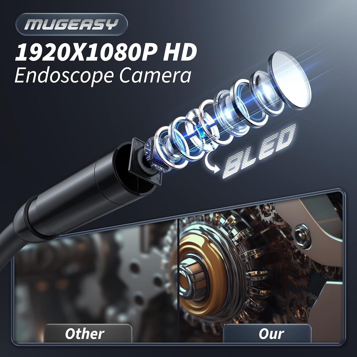 Endoscope Camera with Light 4.3 inch HD IPS Screen Waterproof Sewer Inspectio…