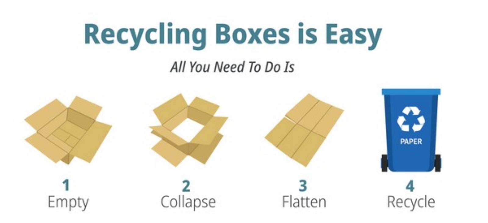 4x4x36 Tall Kraft Cardboard Boxes Mailing Packing Shipping Corrugated Box 25-100